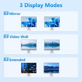 KVM Switch 2 Monitors 4 Computers,HDMI 4k@60Hz KVM Switch with 4 USB 3.0 Port and 3.5mm Audio,4 Computers Share One Set of Leyboard, Mouse and Monitors,Supports Windows/Mac/Linux, Plug-and-Play