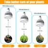 JhauvMw 22W LED Grow Light, E26 Socket, Full Spectrum 4000K,