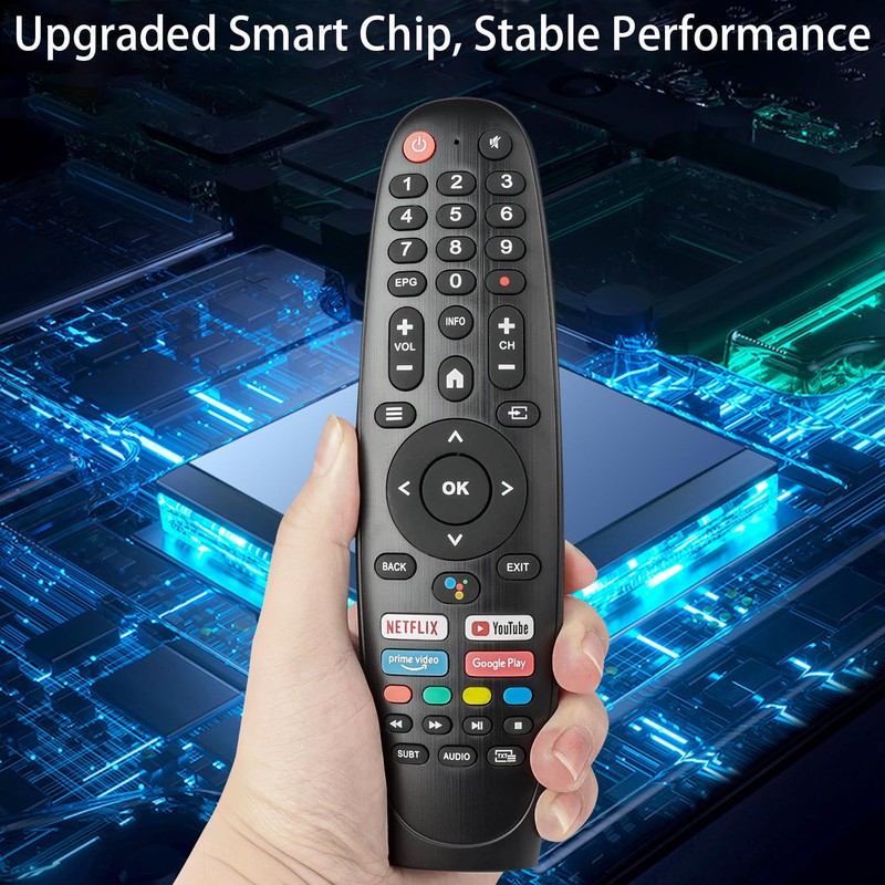 RCKGNTV005 IR Remote Control Compatible with Kogan Smart TV Series