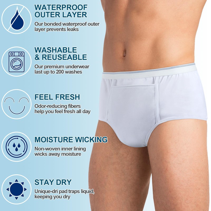 Blosssound 6 Pack Men's Incontinence Underwears Reusable Washable Leak Proof