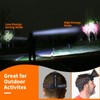 Yongkist Rechargeable LED Headlamp,Superbright Headlight Waterproof Head Torch High Lumens