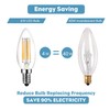 E14 LED Bulb Dimmable 40W Equivalent 3000K Soft White, E14