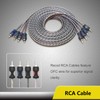 RECOIL RCK44 True 4 Gauge Complete 4-Channel CCA Amplifier Wiring