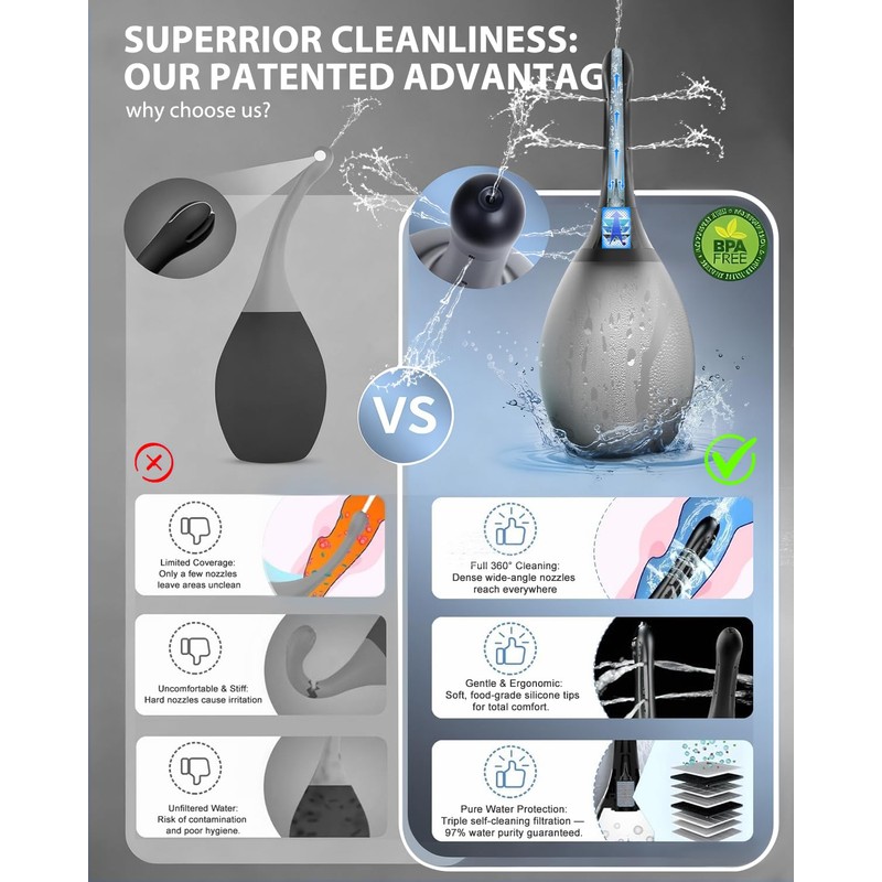 Shower for Men, Shower - Intimate Shower with 7 Nozzles,