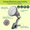 LED Plant Grow Light Bulbs Full Spectrum with 17.29 PPF,