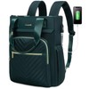 LOVEVOOK 2 in 1 Women's Handbag Backpack, dark green, Rucksack