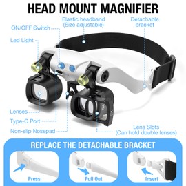 COYLAPY Magnifying Glasses for Close Work, Jewelers Magnifying Glass with Light & 5 Interchangeable Lens Pairs(2X 4X 6X 10x 13x), Headband Loupe Magnifier for Watch Repair,Crafts, w/Storage Case