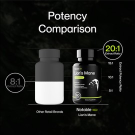 Notable Select Lion's Mane Mushroom Supplement | 20:1 Extract | Premium Cognitive Support | Organic | Lab-Tested | Pure Ingredients (1 Bottle / 1-Month Supply)
