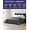 YnM Thermoregulating Blanket for Couples, Suit for Hot Sleeper and