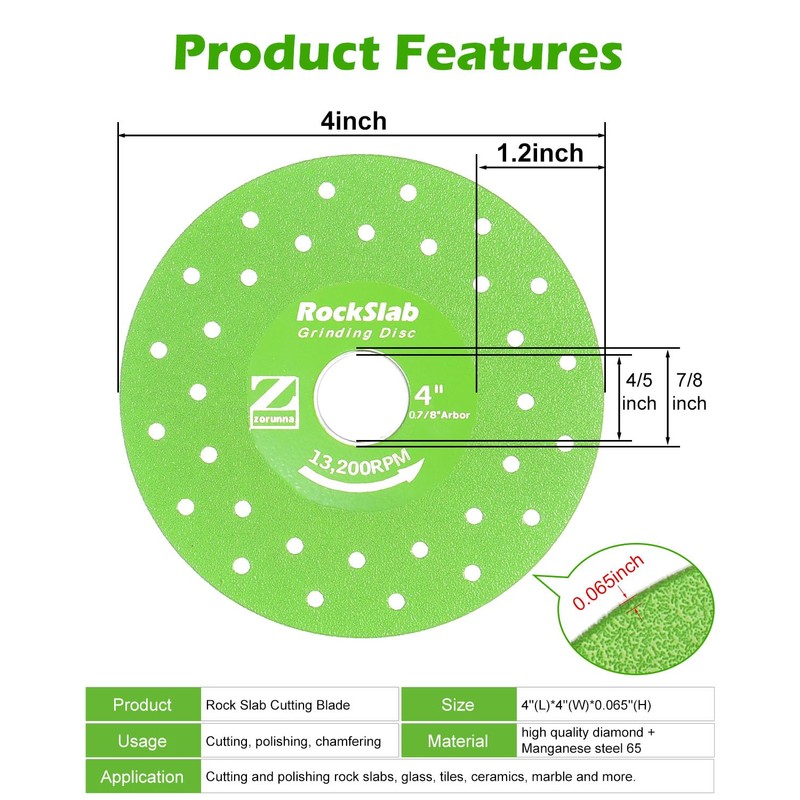 ZORUNNA 4'' Diamond Blade for Angle Grinder, 1.2'' Ultra Width
