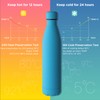 GeeRic Drinking Bottle 1 Litre Stainless Steel Thermos Flasks Double-Walled