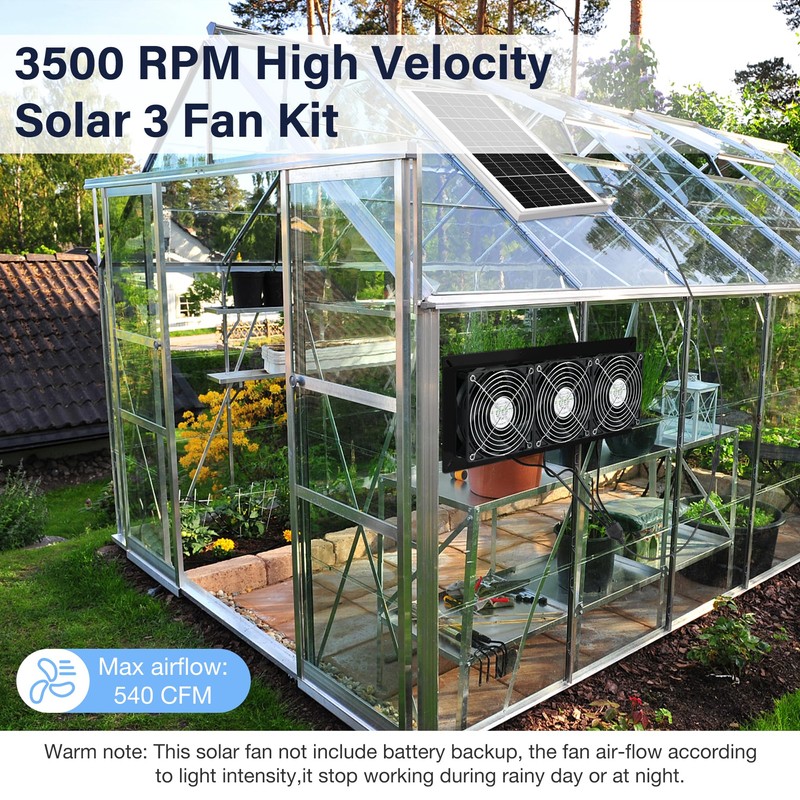 Fanspex Solar 3 Fan Kit, 25W Waterproofed Solar Powered Fans