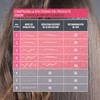 KATIVA Keratin Antifrizz Alisado Sin Plancha Xtrem Care 30 Dias,