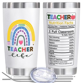 EchoMaven Gifts for Teacher, End of Year Teacher Gifts from Student, Perfect for Thank You, Appreciation, Teacher's Day, Christmas, Birthday, 20oz Stainless Steel Insulated Tumbler with Lid Straws