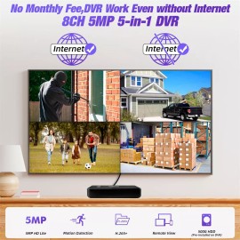 KERUI 8 Channel Security DVR Recorder With 500G HDD Home Surveillance Camera System US