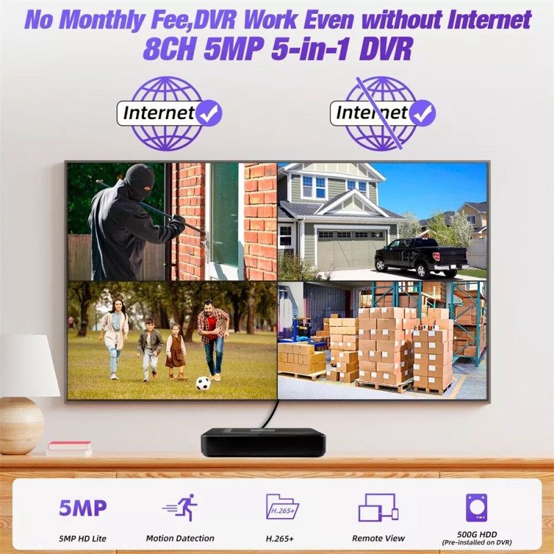 KERUI 8 Channel Security DVR Recorder With 500G HDD Home