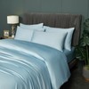 Luofanfei Bamboo Bed Linen 135 x 200 cm Blue Light