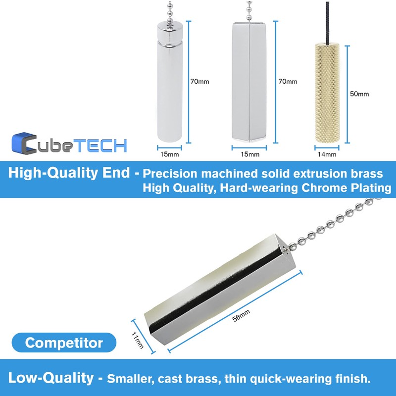 CubeTECH Bathroom Light Pull Cord and Fitting Kit - Chrome