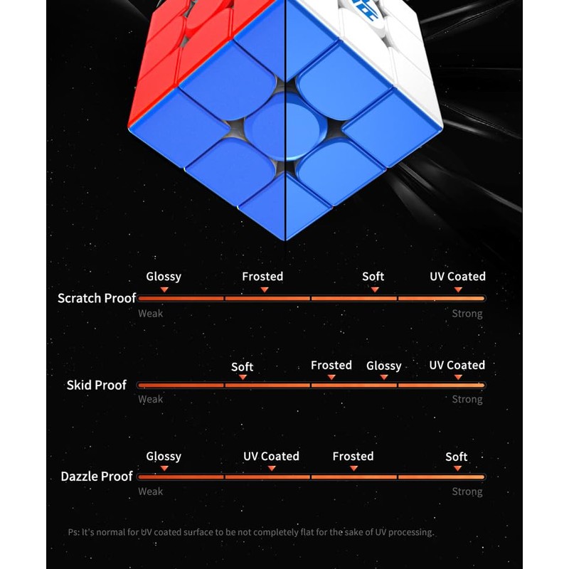 Bukefuno GAN 11 M Pro 3x3 Magnetic Speed Rubik's Cube,