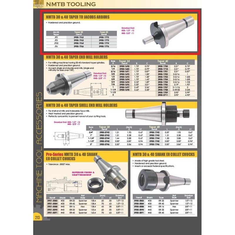HHIP 3900-1772 NMTB 40 Taper To Jacobs JT2 Arbor