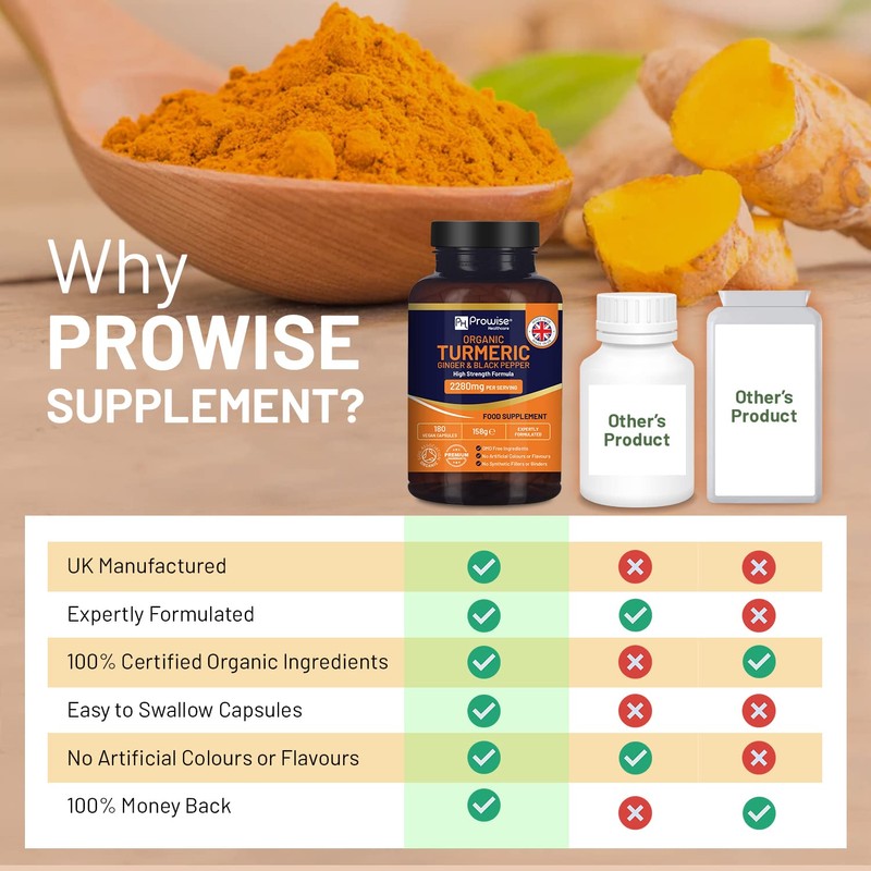 Organic Turmeric 2280 mg (High Dose) with Black Pepper &