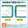 Kayo&Karin SwitchBot Hub 3 Protective Film Glass Film (Ultra Thin