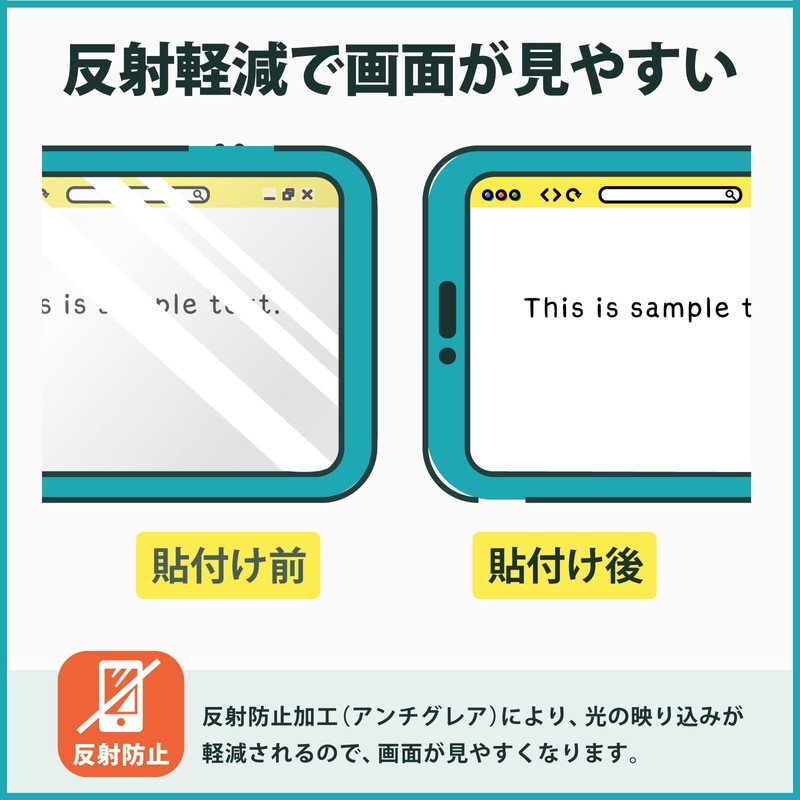 Kayo&Karin SwitchBot Hub 3 Protective Film Glass Film (Ultra Thin