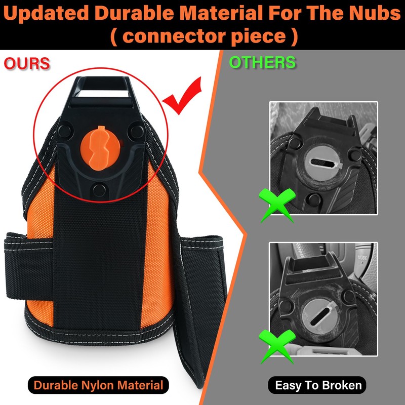 MELOTOUGH Small Tool Pouch Tape Measure Pouch/Utility Knife Pouch Tool