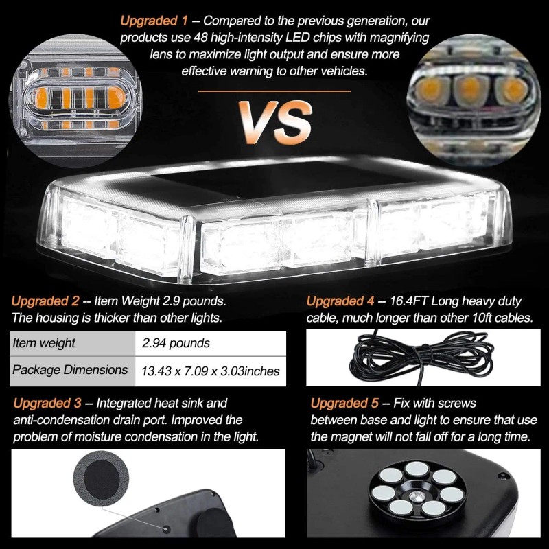 48-LED High Visibility Emergency Safety Warning Light Bar for Roof