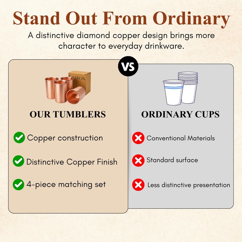 SAJTOX Pure Copper Tumblers for Drinking – Ayurvedic Health Pure