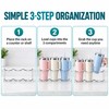 Stackable Water Bottle Organizer Rack, 2 Tier Clear Plastic Holder