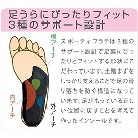 Insoles O Leg Correction O Leg Correction Sporty Fraté 1 Pair