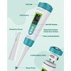 Pawfly Digital pH Meter for Food High Accuracy pH Tester
