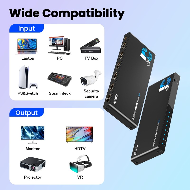 JCHICI HDMI Switcher, 5 Inputs, 1 Output, 8K@60Hz/4K@120Hz/1080P@240Hz, HDMI Switcher,