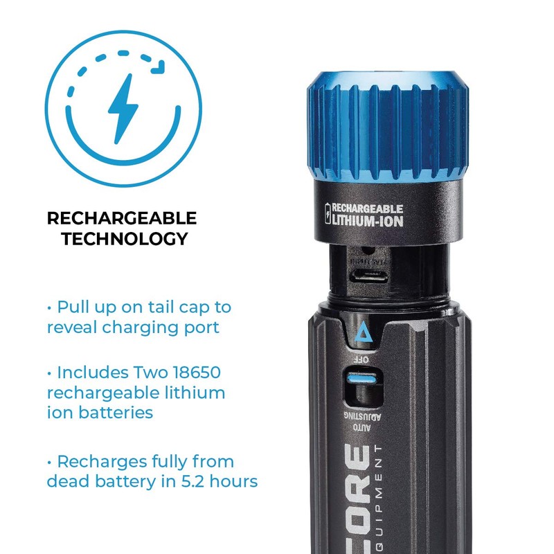 CORE 1500 Lumen CREE LED Rechargeable Camping Emergency Flashlight, Lithium