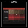 Syoss Colour Colouration, 5–72 Pompeian Red Pantone 18–1658 (3 x