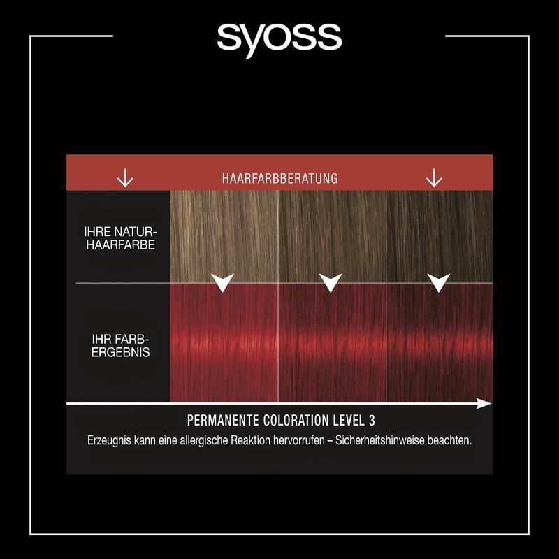 Syoss Colour Colouration, 5–72 Pompeian Red Pantone 18–1658 (3 x