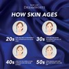 KOJIESAN Dreamwhite Collagen Whitening Anti-Aging Soaps