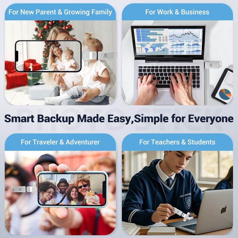 128GB 4 in 1 Photo Stick for All Devices, Plug