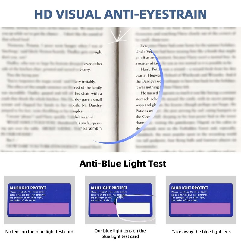 FONHCOO Reading Glasses for Women Men, Blue Light Blocking Reading