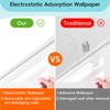 Wall Protector Clear Contact Paper Electrostatic Absorption Wall Protective Film