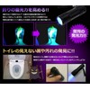 Y Department Store Center 55® LED Black Light 9 Light