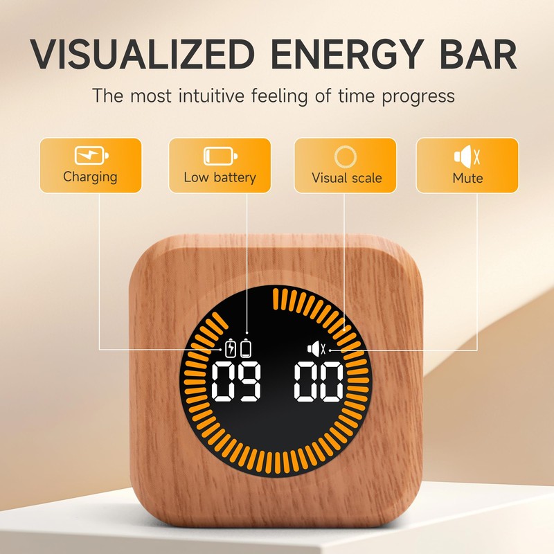 Exlliy Pomodoro Timer 5, 25, 10, 50 Minutes Preset, Desk