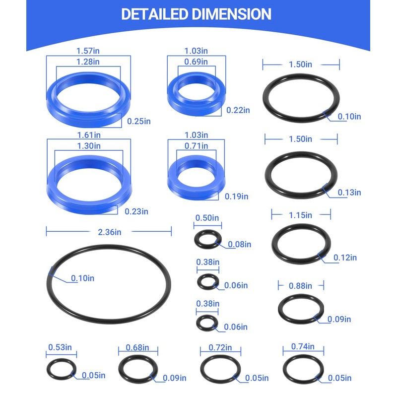 PT2748W-94 Pallet Jack O-Ring Seal Kit for Jet W Pallet
