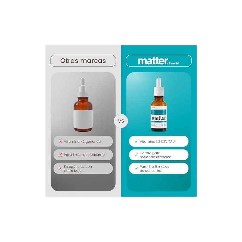 Matter Desol Suplemento Gotas Vitamina Colecalciferol Menaquinona K2vital Apoyo Óseo