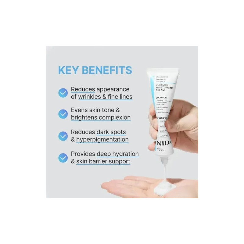 2 Cremas Hidratantes Nida Youthful Formula Ultimate Blanco
