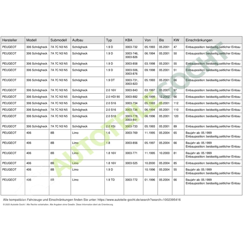 Dapa 185161252 Side Turn Lights Left