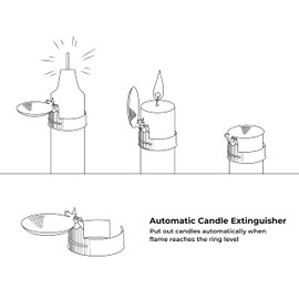 OLEEK (2Pcs Automatic Candle Extinguisher, Candle Extinguisher Automatic Candle Snuffer, Candle Stick Swedish Candle Snuffer Automatic, Taper Candle Trimmer, Swedish Candle Extinguisher, Candle Set