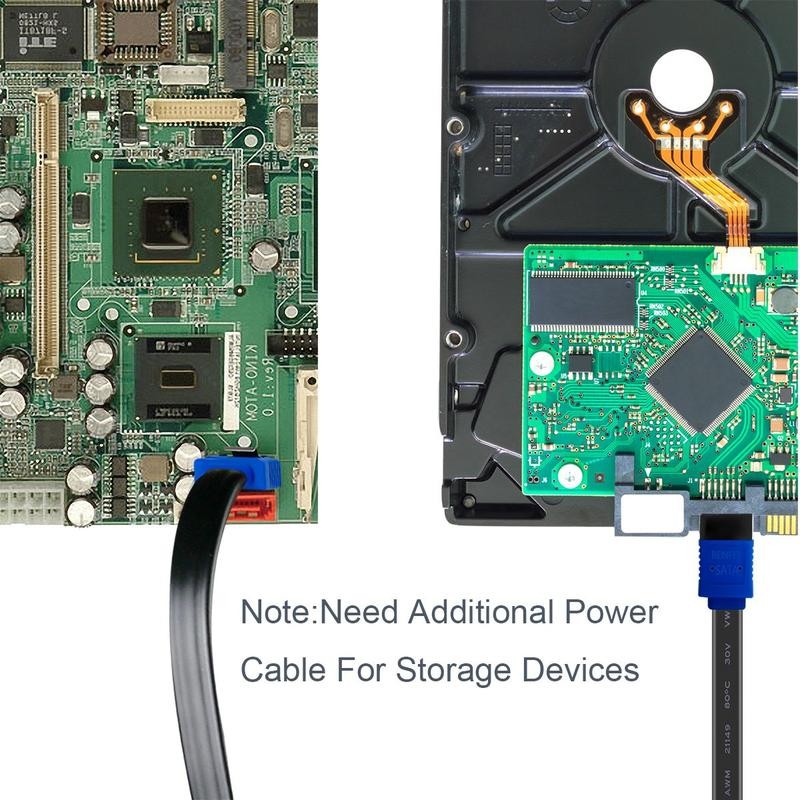 BENFEI SATA Cable III, 3 Pack SATA Cable III 6Gbps