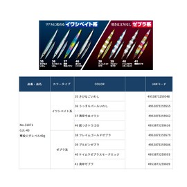 Owner Metal Jig GJL-40 No. 31871 #36 Faint Pearl Sardine